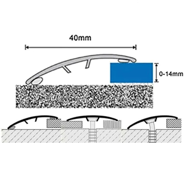 0.9m Long Dural Multifloor Door Bar Threshold Strip Cover Plate