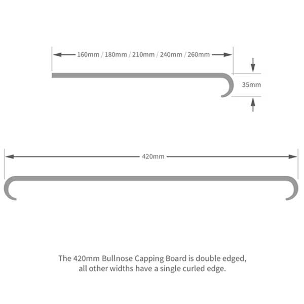 1 Meter Plastic PVC Sill Bullnose Capping Window Board Internal Cover 