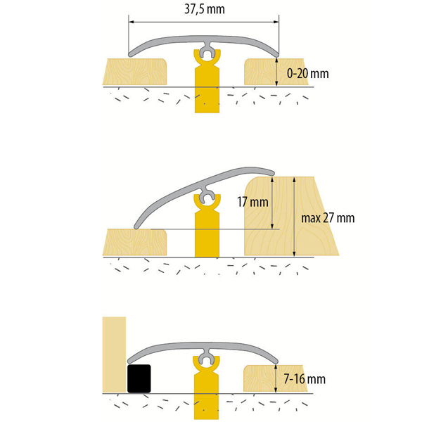 37mm Wide Push In Aluminium Door Bars Threshold Strip Transition Trim Laminate Tiles