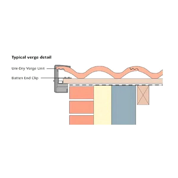 414mm UPVC  Dry Verge Units