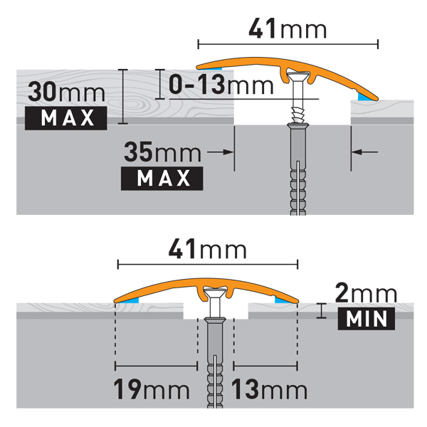 41mm Wide Anodised Aluminium Brushed Door Floor Bar Edge Trim Threshold