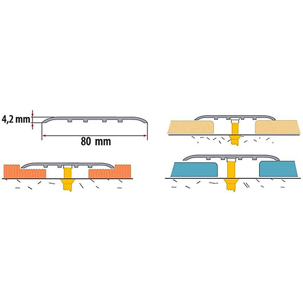 80mm Wide Aluminium Door Bars Threshold Carpet Cover