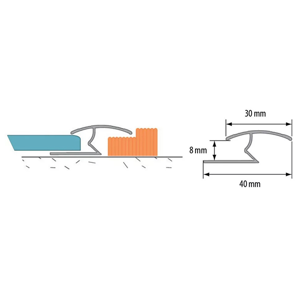 Carpet to Tile Wood Laminate Metal Z Door Bar Trim Threshold