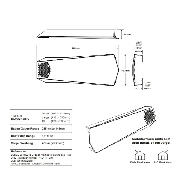 Dry Verge System For Roofs