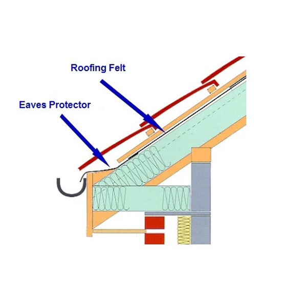 Eaves Protector Cavity Durable Tray