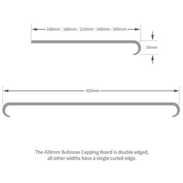 PVC Internal Plastic Window Bullnose Cill Capping Board Cover - 1.25m Long