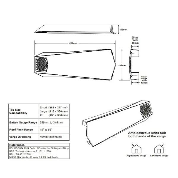 Dry Verge Square Ridge End Roof Kit